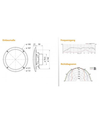 EOS Lautsprecher für Dampfbäder, 16cm SAUNAGEBÄUDE