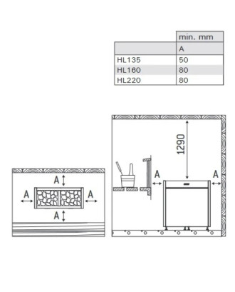 Elektrischer Saunaofen Harvia Virta Pro, 13,5 kW, Schwarz, ohne Steuereinheit ELEKTRISCHE SAUNAHEIZUNG